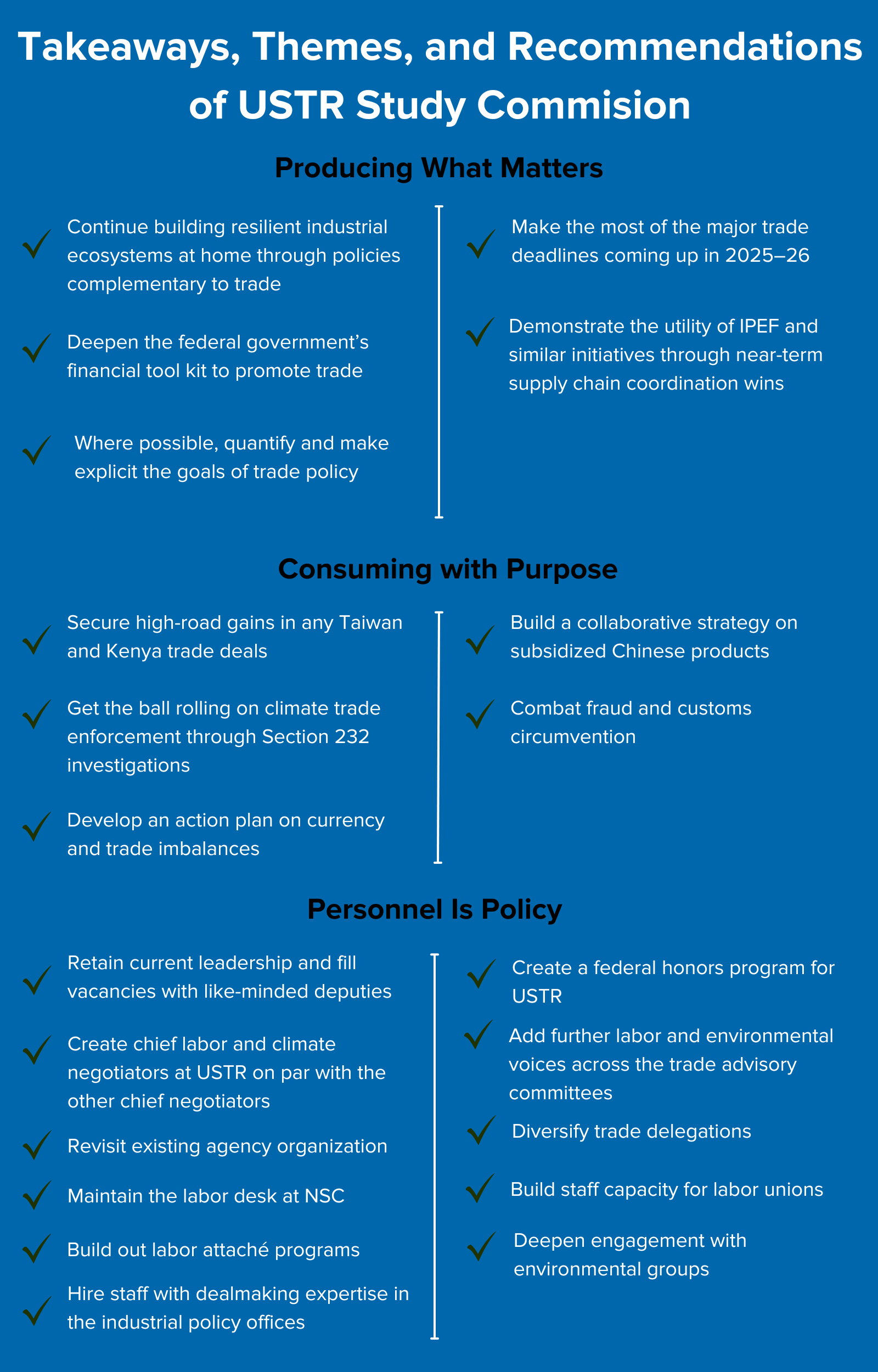 Takeaways from the USTR commission study report.